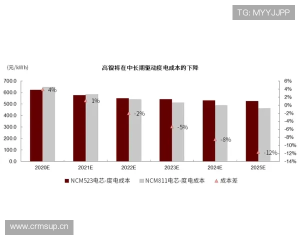 巴萨传控体系表面如常，实则结构失衡已影响比赛控制力