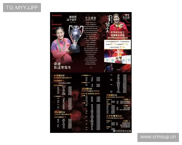 刘诗雯连拍卖张限量运动鞋，都能弄出明星感，普通码农怎么办啊？