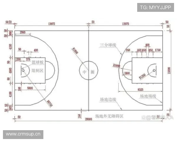 三秒规则国际差异对比科普：NBA与FIBA有何不同？