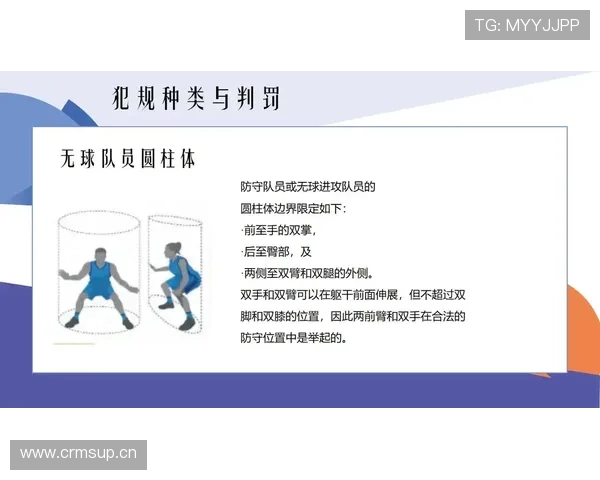 详细解析篮球规则中无球犯规的判定标准与处罚措施