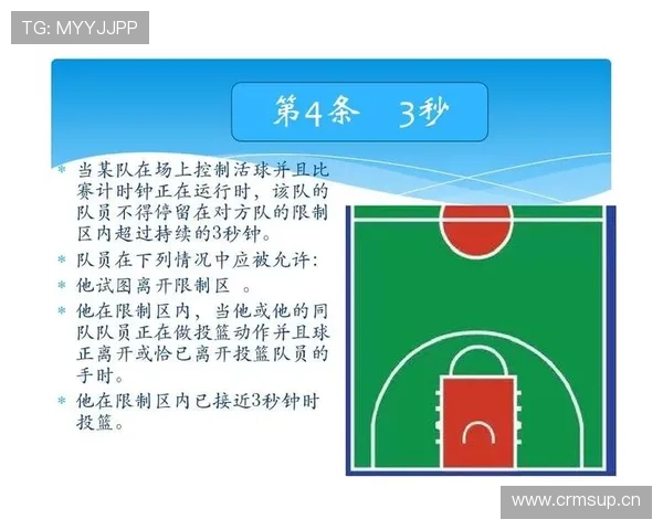 限制区规则解析：什么情况下被判违例与判罚标准