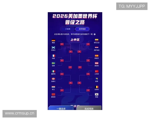 2026世界杯C组晋级形势回顾:前两名进入32强 2026世界杯C组晋级形势回顾:前两名进入32强