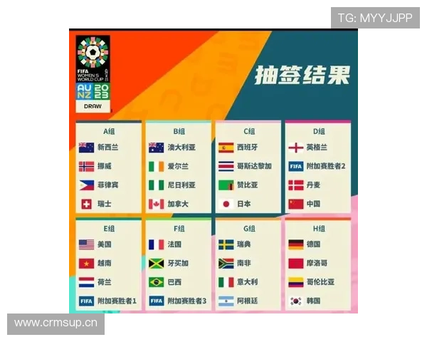 世界杯D组数据汇总:美国净胜球优势排名第一